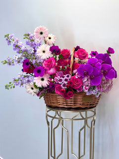 
                    
                      flowers in the basket
                    
                  
